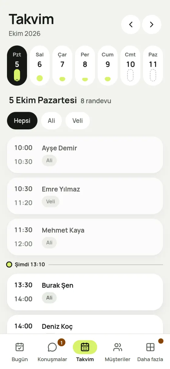 Panelin Takvim ekranı: haftalık doluluk şeridi ve seçili günün randevuları.